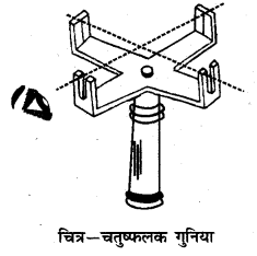 RBSE Solutions for Class 11 Pratical Geography Chapter 7 जरीब व फीतासर्वेक्षण 6