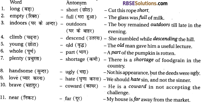 RBSE Solutions for Class 12 English Rainbow Chapter 11 On the Face of It img 2