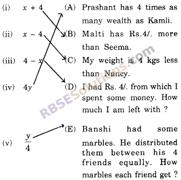 RBSE Solutions for Class 6 Maths Chapter 12 Algebra In Text Exercise image 1