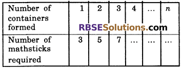 RBSE Solutions for Class 6 Maths Chapter 12 Algebra In Text Exercise image 6