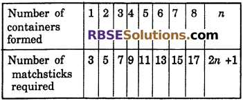 RBSE Solutions for Class 6 Maths Chapter 12 Algebra In Text Exercise image 8