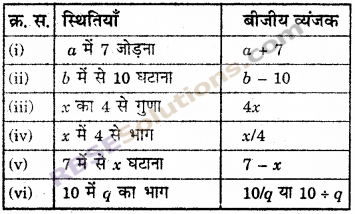 RBSE Solutions for Class 6 Maths Chapter 12 बीजगणित Ex 12.2 image 3