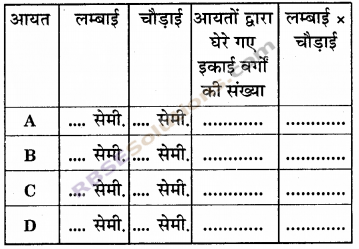 RBSE Solutions for Class 6 Maths Chapter 14 परिमाप एवं क्षेत्रफल In Text Exercise image 13