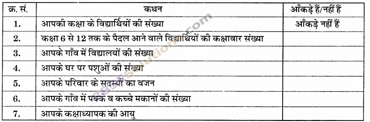 RBSE Solutions for Class 6 Maths Chapter 15 आँकड़ों का प्रबन्धन In Text Exercise image 6