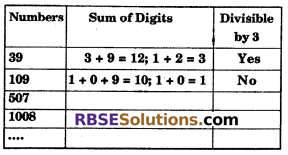 RBSE Solutions for Class 6 Maths Chapter 2 Relation Among Numbers In Text Exercise image 16