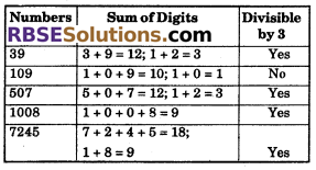 RBSE Solutions for Class 6 Maths Chapter 2 Relation Among Numbers In Text Exercise image 17