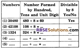 RBSE Solutions for Class 6 Maths Chapter 2 Relation Among Numbers In Text Exercise image 24