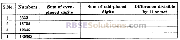 RBSE Solutions for Class 6 Maths Chapter 2 Relation Among Numbers In Text Exercise image 26