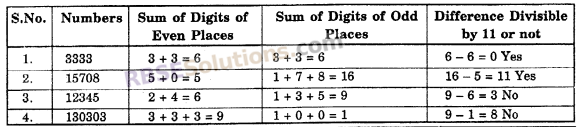 RBSE Solutions for Class 6 Maths Chapter 2 Relation Among Numbers In Text Exercise image 27