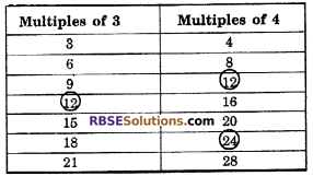 RBSE Solutions for Class 6 Maths Chapter 2 Relation Among Numbers In Text Exercise image 28