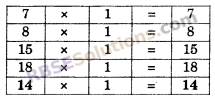 RBSE Solutions for Class 6 Maths Chapter 3 Whole Numbers In Text Exercise image 16