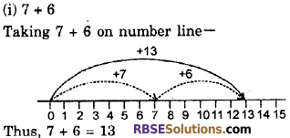 RBSE Solutions for Class 6 Maths Chapter 3 Whole Numbers In Text Exercise image 8