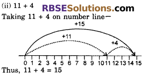 RBSE Solutions for Class 6 Maths Chapter 3 Whole Numbers In Text Exercise image 9