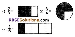 RBSE Solutions for Class 6 Maths Chapter 5 Fractions In Text Exercise image 9