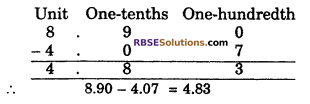 RBSE Solutions for Class 6 Maths Chapter 6 Decimal Numbers In Text Exercise image 10