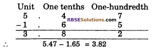RBSE Solutions for Class 6 Maths Chapter 6 Decimal Numbers In Text Exercise image 9