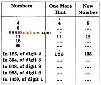 RBSE Solutions for Class 6 Maths Chapter 7 Vedic Mathematics In Text Exercise image 10
