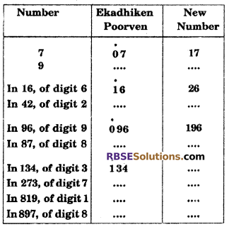 RBSE Solutions for Class 6 Maths Chapter 7 Vedic Mathematics In Text Exercise image 12