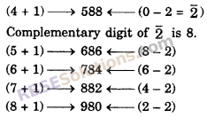 RBSE Solutions for Class 6 Maths Chapter 7 Vedic Mathematics In Text Exercise image 6