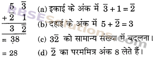 RBSE Solutions for Class 6 Maths Chapter 7 वैदिक गणित Ex 7.5 image 11