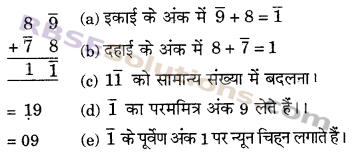 RBSE Solutions for Class 6 Maths Chapter 7 वैदिक गणित Ex 7.5 image 9