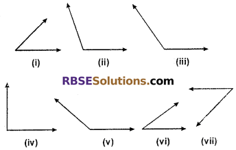 RBSE Solutions for Class 6 Maths Chapter 8 Basic Geometrical Concepts and Shapes In Text Exercise image 14