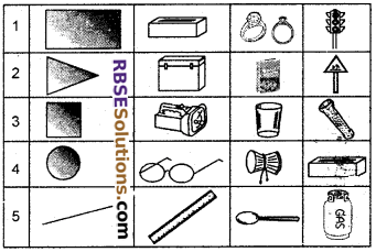 RBSE Solutions for Class 6 Maths Chapter 8 Basic Geometrical Concepts and Shapes In Text Exercise image 6