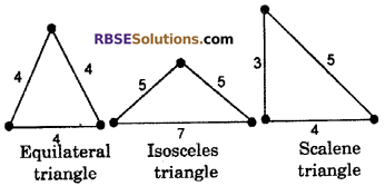 RBSE Solutions for Class 6 Maths Chapter 9 Simple Two Dimensional Shapes In Text Exercise image 4