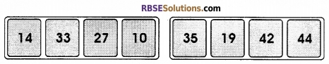 RBSE Class 12 Computer Board Paper 2018 12