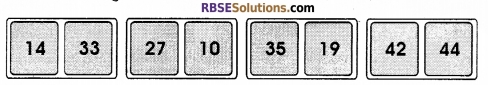 RBSE Class 12 Computer Board Paper 2018 13