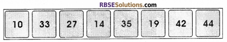 RBSE Class 12 Computer Board Paper 2018 7