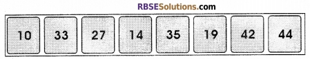 RBSE Class 12 Computer Board Paper 2018 8