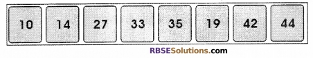 RBSE Class 12 Computer Board Paper 2018 9