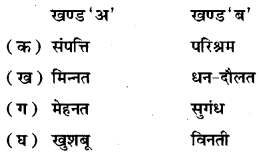 RBSE Class 5 Hindi Model Paper 1 2