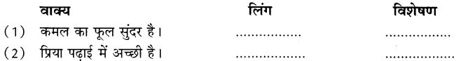 RBSE Class 5 Hindi Model Paper 3 2