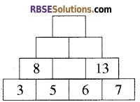 RBSE Class 5 Mathematics Board Paper 2017 English Medium 9