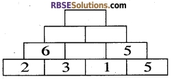 RBSE Class 5 Mathematics Board Paper 2018 English Medium 7