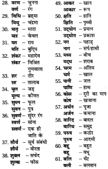 RBSE Class 7 Hindi व्याकरण युग्म शब्द 2