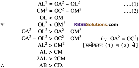 RBSE Solutions for Class 10 Maths Chapter 12 वृत्त Additional Questions 31