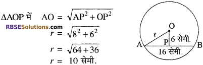 RBSE Solutions for Class 10 Maths Chapter 12 वृत्त Additional Questions 54