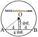 RBSE Solutions for Class 10 Maths Chapter 12 वृत्त Additional Questions 56