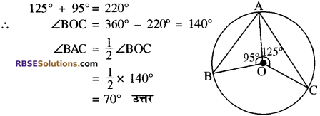 RBSE Solutions for Class 10 Maths Chapter 12 वृत्त Additional Questions 65
