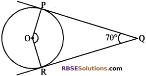 RBSE Solutions for Class 10 Maths Chapter 13 वृत्त एवं स्पर्श रेखा Additional Questions 20