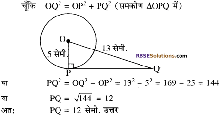 RBSE Solutions for Class 10 Maths Chapter 13 वृत्त एवं स्पर्श रेखा Additional Questions 23