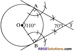 RBSE Solutions for Class 10 Maths Chapter 14 रचनाएँ Additional Questions 15