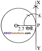 RBSE Solutions for Class 10 Maths Chapter 14 रचनाएँ Ex 14.1 8