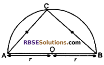 RBSE Solutions for Class 10 Maths Chapter 15 Circumference and Area of a Circle Additional Questions 7
