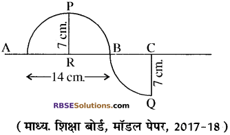 RBSE Solutions for Class 10 Maths Chapter 15 समान्तर श्रेढ़ी Additional Questions 15
