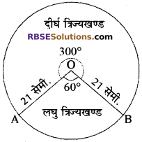 RBSE Solutions for Class 10 Maths Chapter 15 समान्तर श्रेढ़ी Additional Questions 3