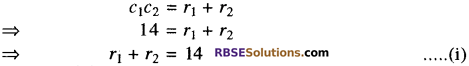 RBSE Solutions for Class 10 Maths Chapter 15 समान्तर श्रेढ़ी Additional Questions 31
